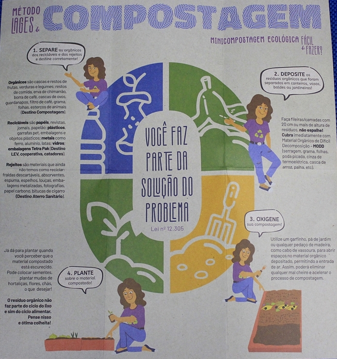 Prefeitura de Lages Projeto Lixo Orgânico Zero distribui cartilha informativa à população