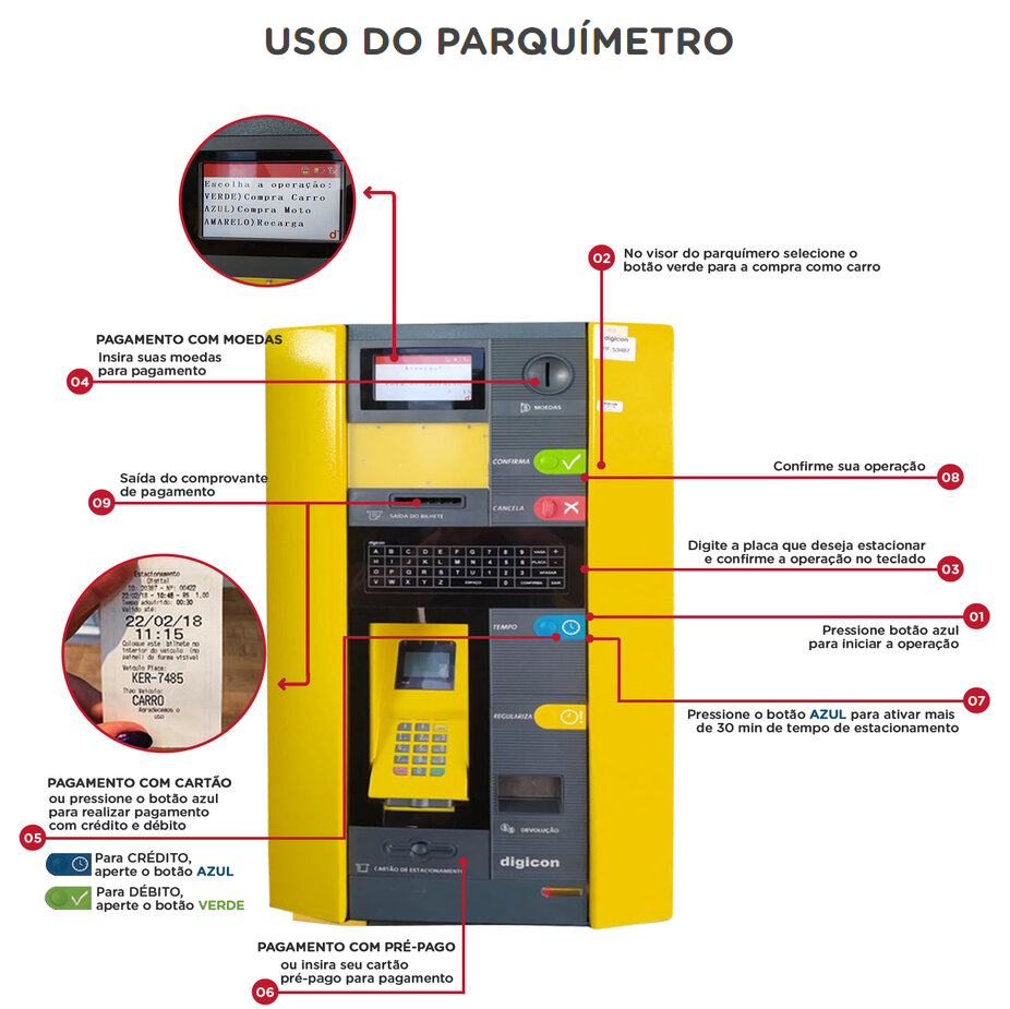 Prefeitura de Lages Sistema da Área Azul será cobrado e fiscalizado a partir do dia 14 de dezembro 