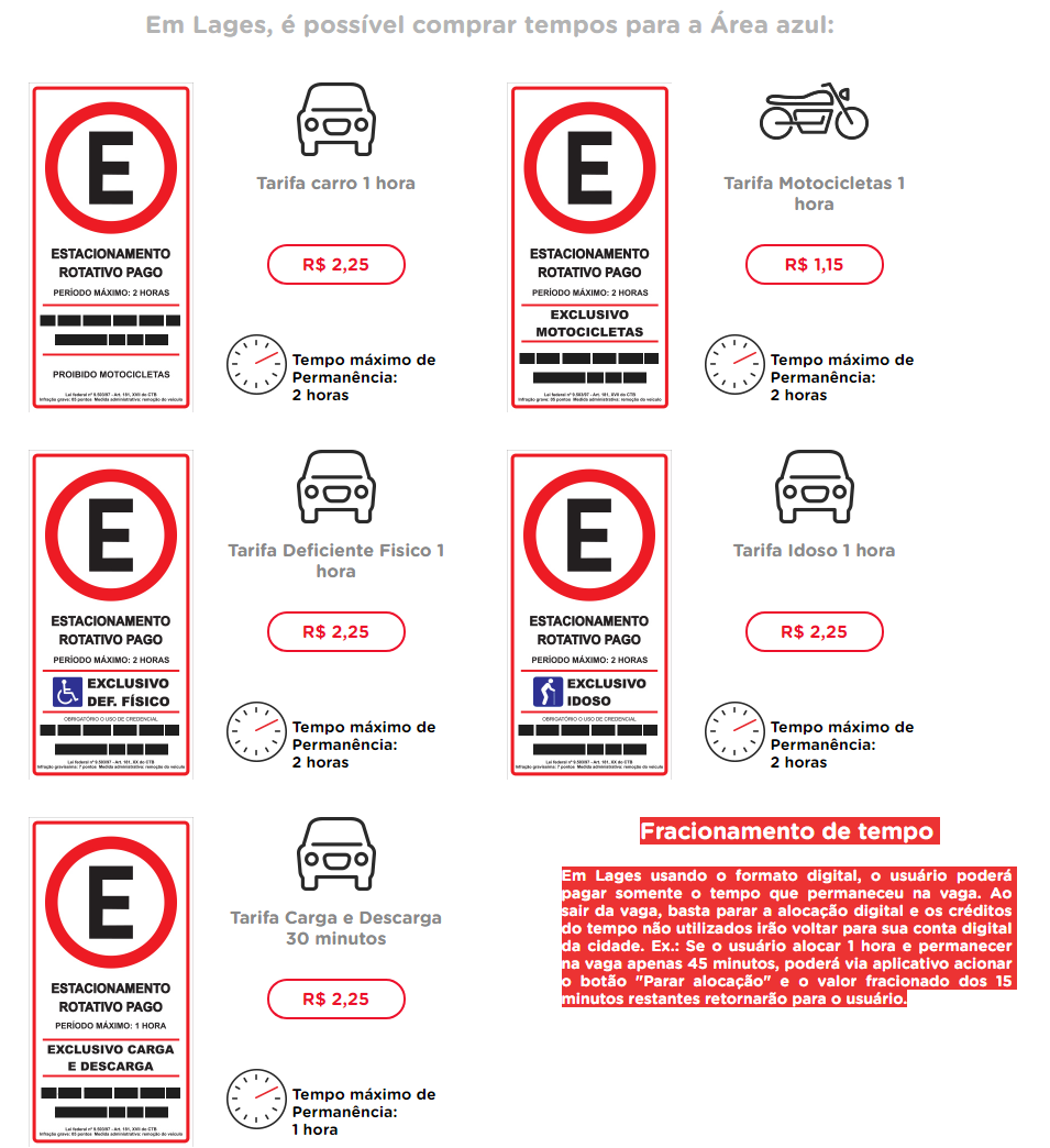 Prefeitura de Lages Estacionamento Rotativo Eletrônico iniciará na próxima segunda-feira (14) em Lages