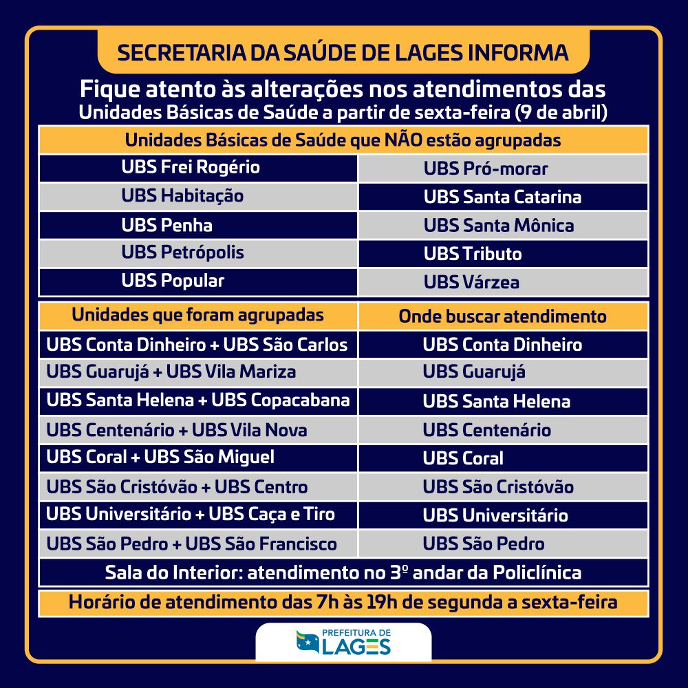 Prefeitura de Lages Secretaria da Saúde de Lages reorganiza atendimentos nas Unidades Básicas de Saúde