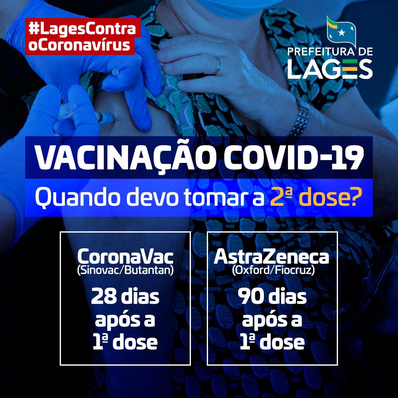 Prefeitura de Lages CoronaVac: Prazo de intervalo para tomar a segunda dose da vacina passa de 21 para 28 dias 