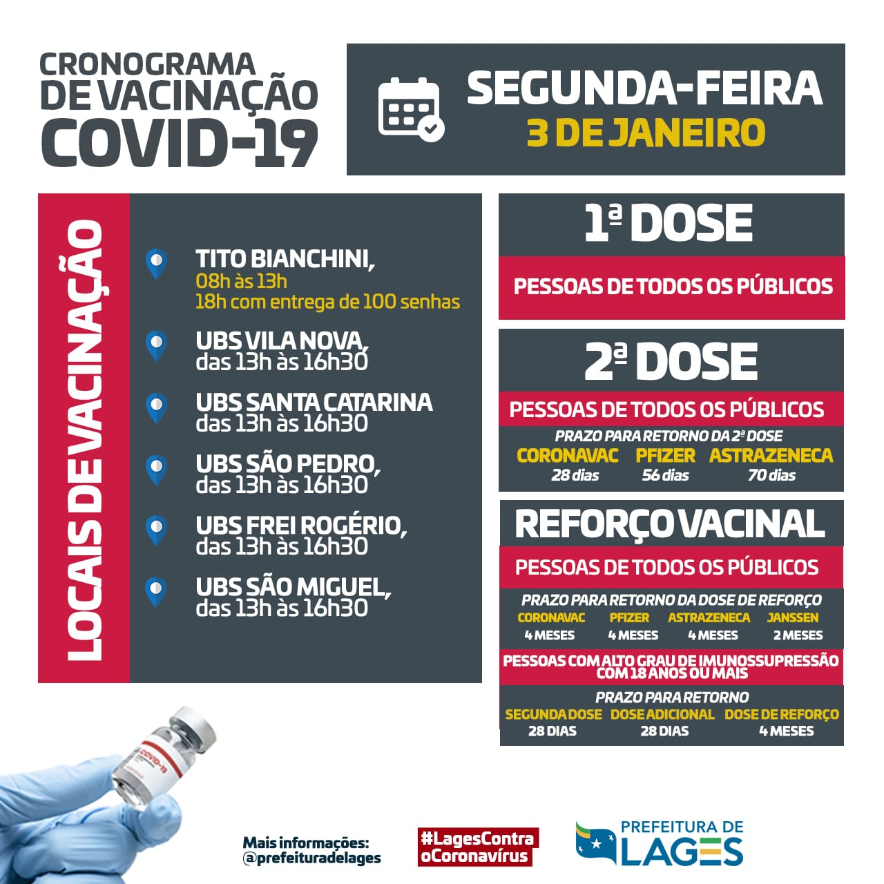 Prefeitura de Lages Coronavírus: Lages terá vacinação nos três períodos a partir desta segunda-feira (3)