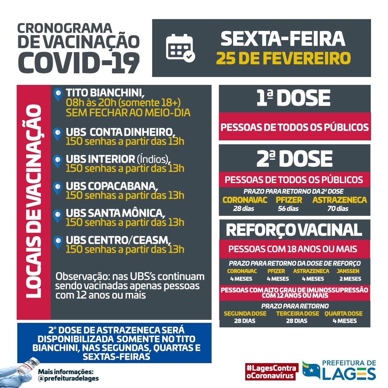 Prefeitura de Lages Coronavírus: esquema vacinal tem continuidade nessa sexta (25) em Lages