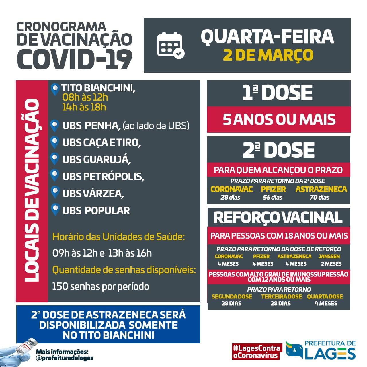 Prefeitura de Lages Coronavírus: vacinação em Lages nessa quarta (2) com nova organização no esquema vacinal