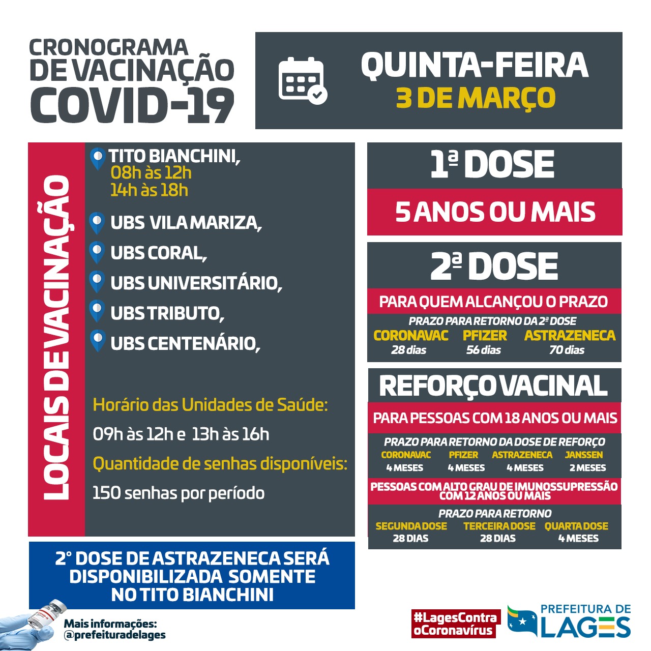 Prefeitura de Lages Coronavírus: vacinação tem continuidade nessa quinta-feira (3) em Lages