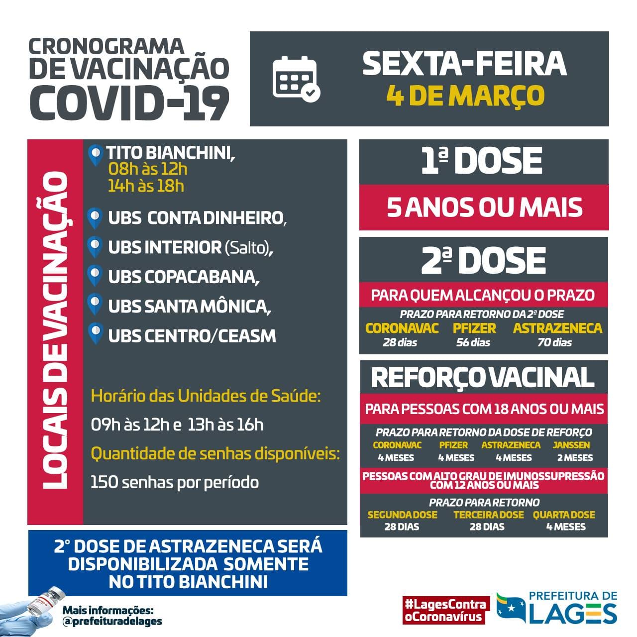 Prefeitura de Lages Coronavírus: vacinação na sexta-feira (4) em Lages para todos os públicos elencados