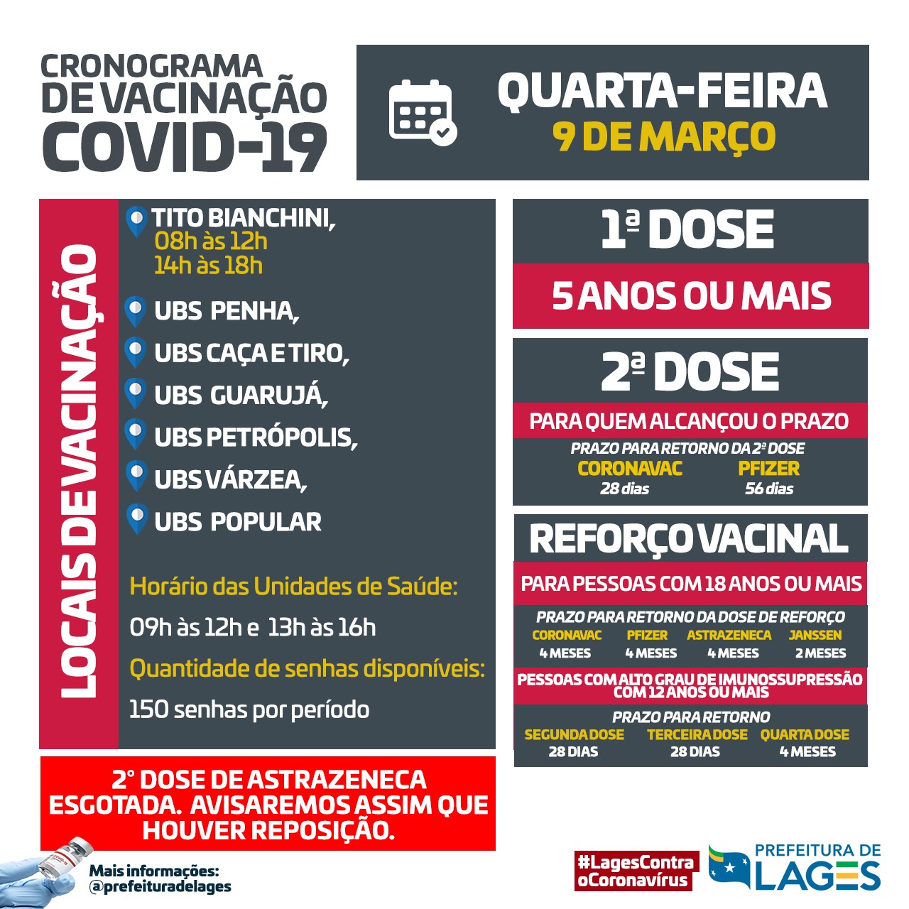 Prefeitura de Lages Coronavírus: Lages vacina público elencado nessa quarta-feira (9)