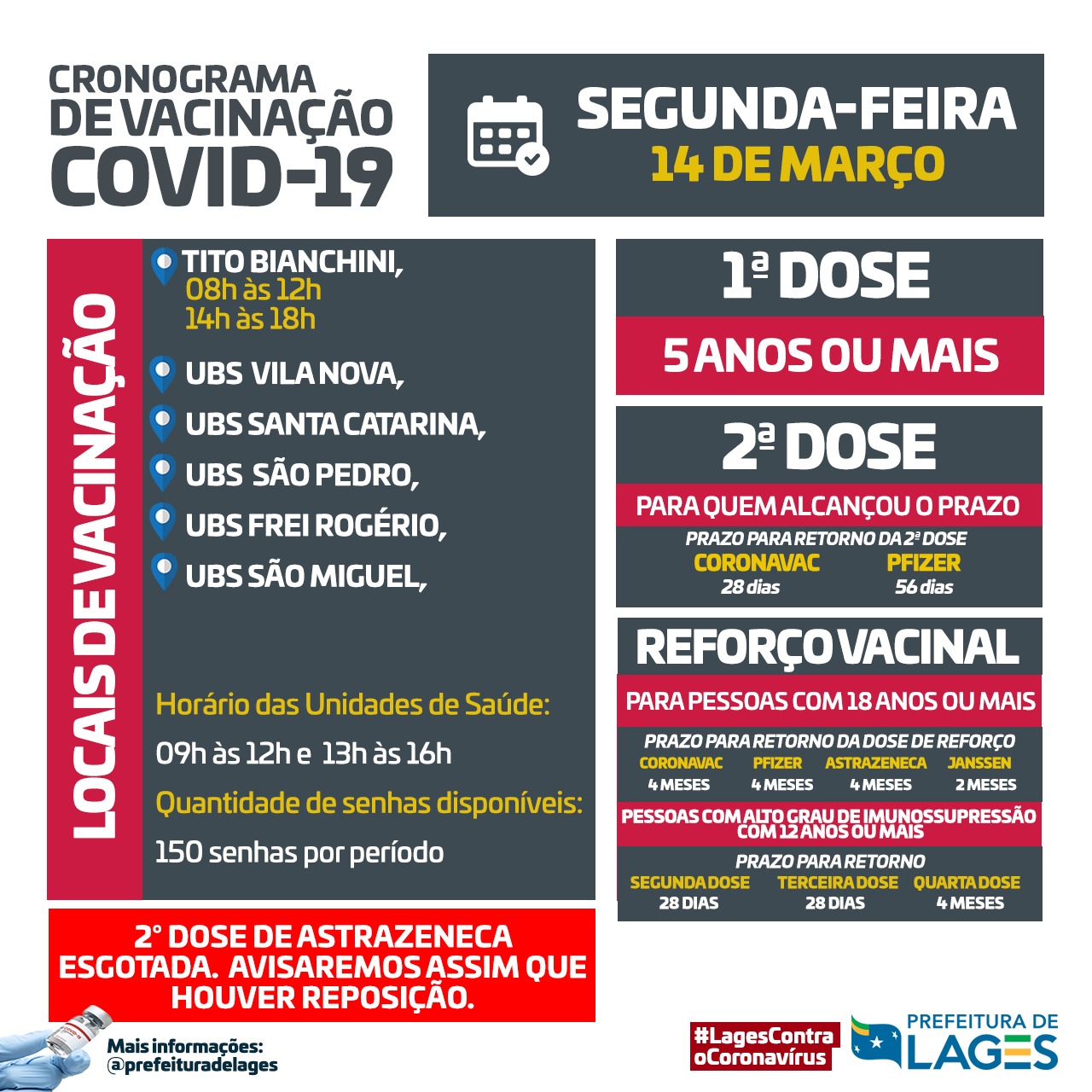 Prefeitura de Lages Coronavírus: vacinação em Lages nessa segunda-feira (14) em seis pontos