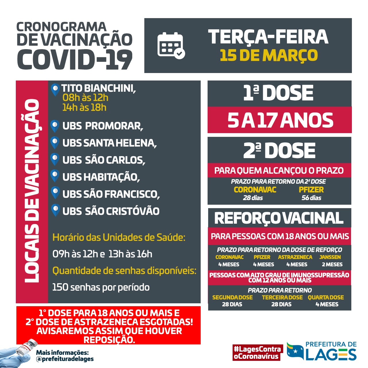 Prefeitura de Lages Coronavírus: segue nessa terça-feira (15) a vacinação em Lages