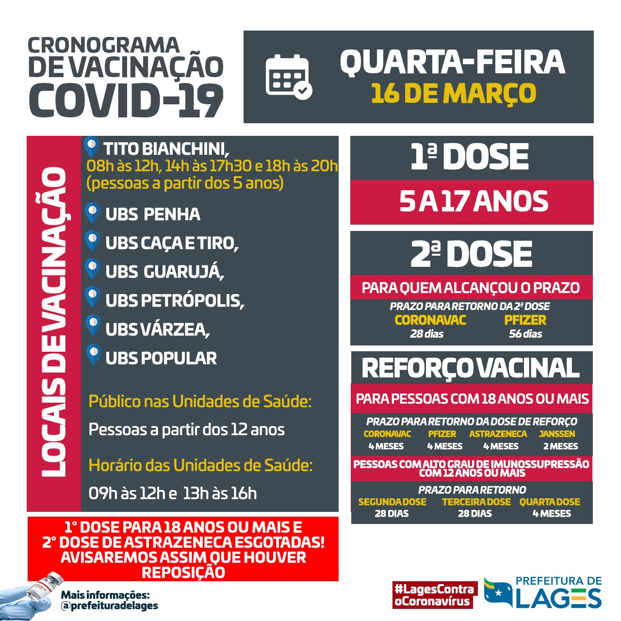 Prefeitura de Lages Coronavírus: quarta-feira (16) com novo esquema de vacinação em Lages