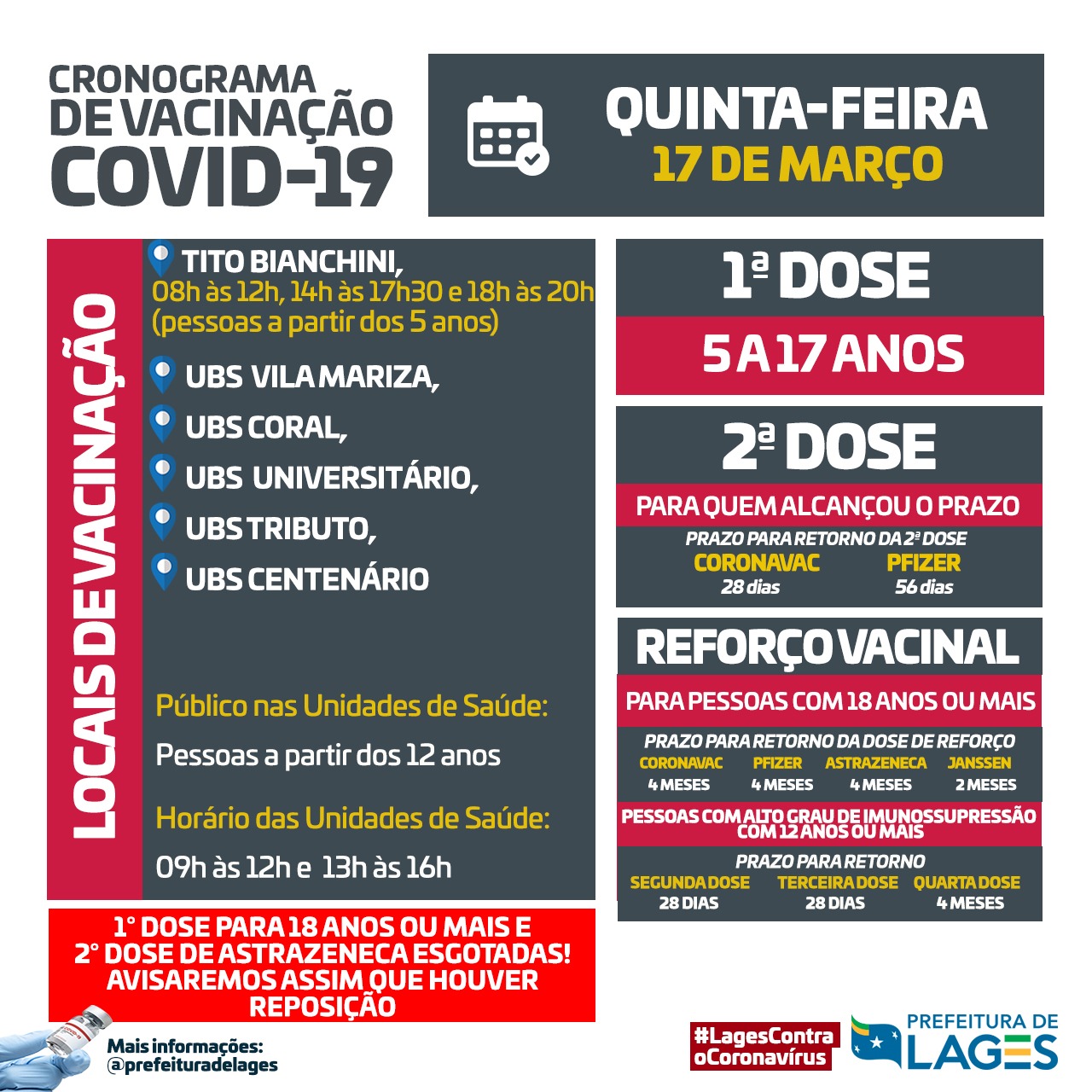 Prefeitura de Lages Coronavírus: Lages vacina nos três períodos: manhã, tarde e noite, nessa quinta-feira (17)