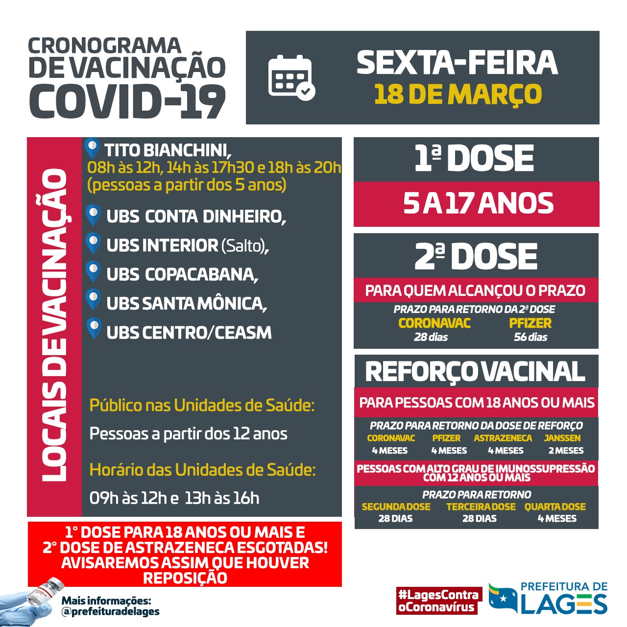 Prefeitura de Lages Coronavírus: vacinação em Lages nessa sexta-feira (18)