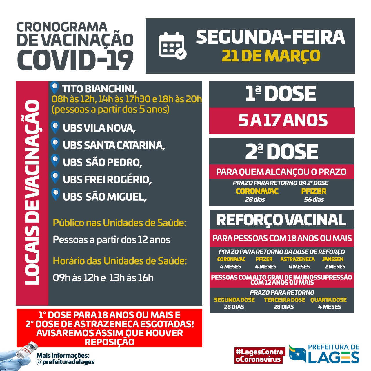 Prefeitura de Lages Coronavírus: Lages vacina público elencado nessa segunda-feira (21)