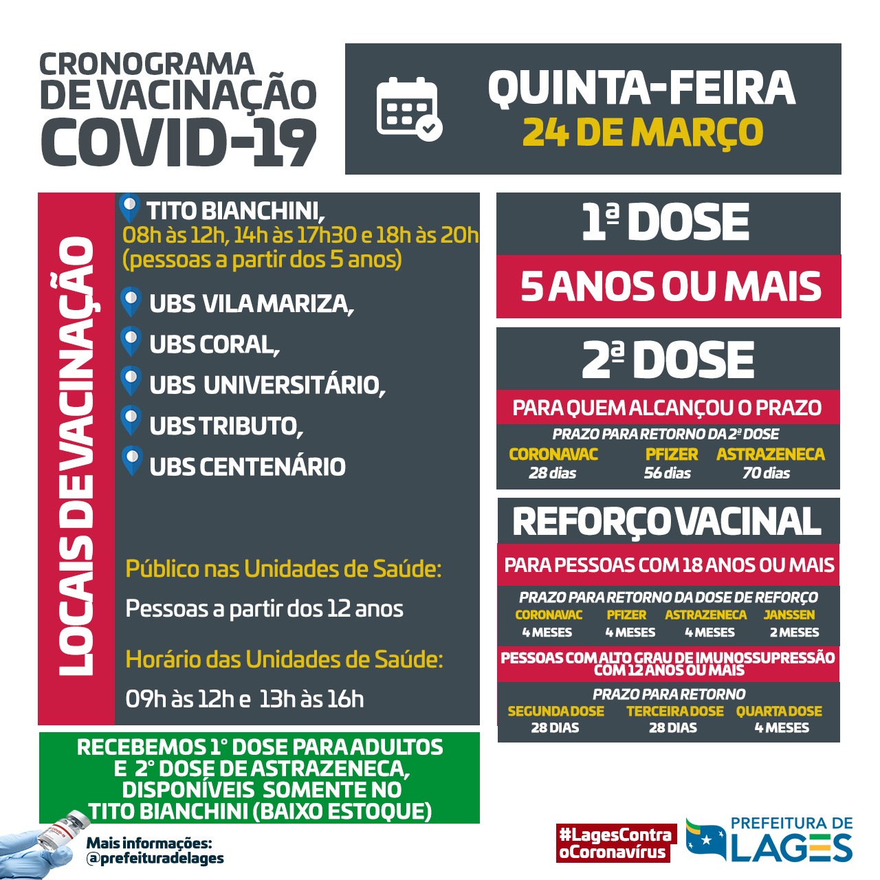 Prefeitura de Lages Coronavírus: quinta-feira (24) tem vacinação em Lages