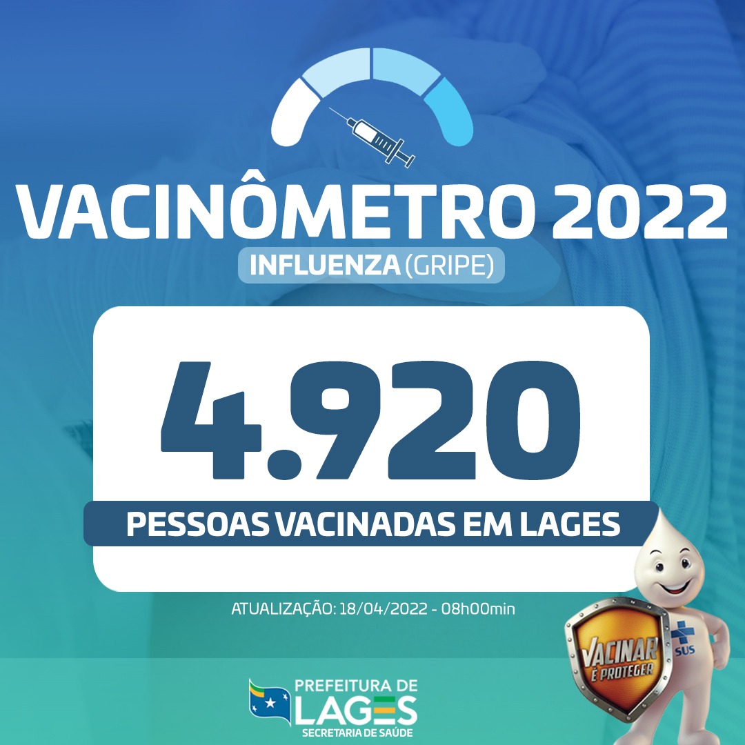 Prefeitura de Lages Até o momento, quase 5 mil pessoas vacinadas em Lages contra a Gripe