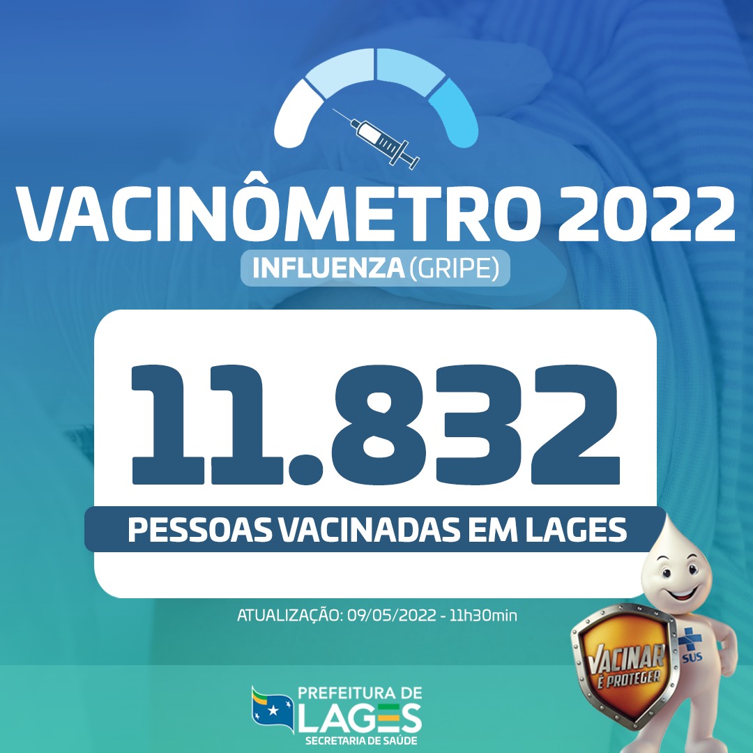 Prefeitura de Lages Quase 12 mil pessoas, dos grupos prioritários, já se vacinaram em Lages contra a Gripe e o Sarampo